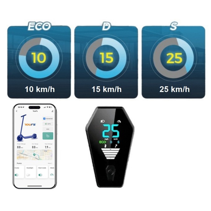 Električni romobil AERIUM MaxRide T500 plavi